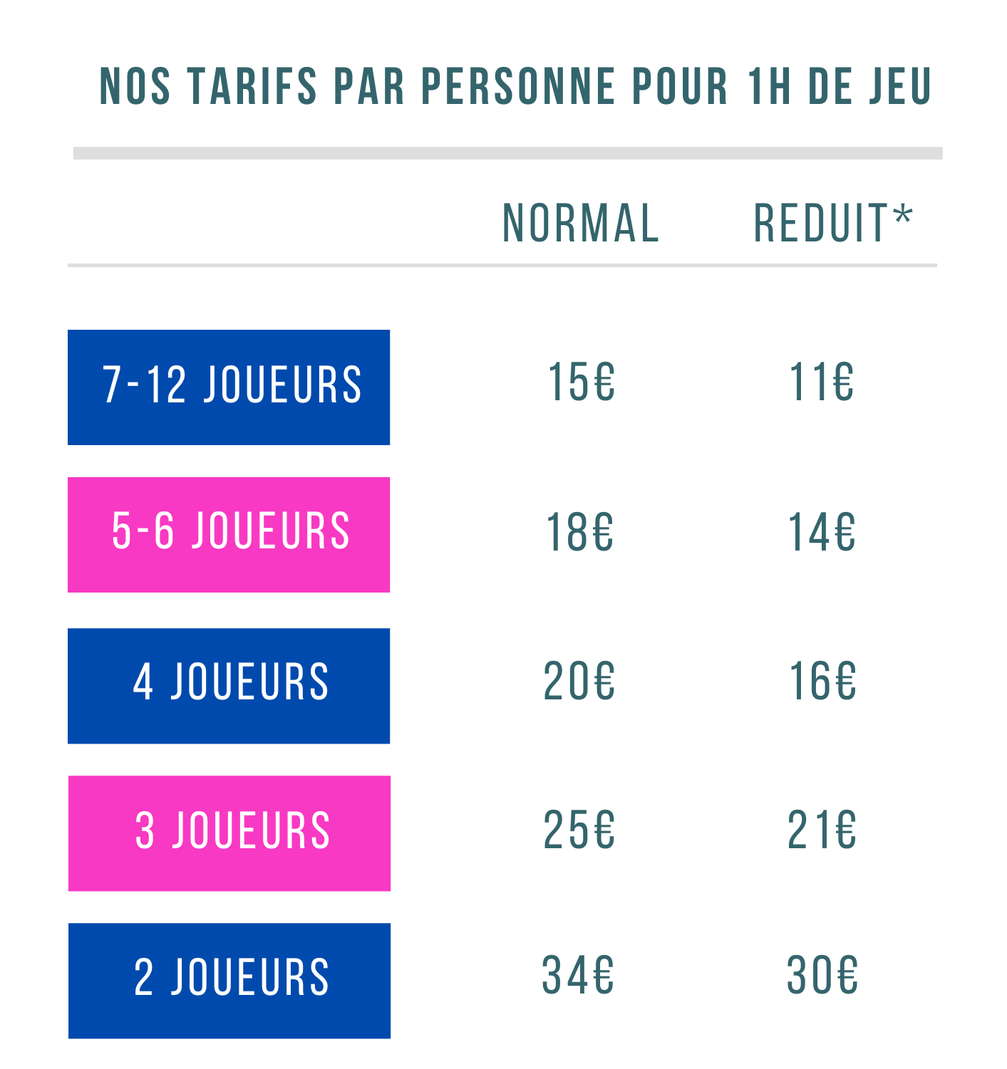 Quiz Time Carcassonne - Tarifs