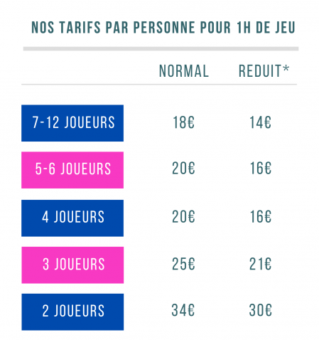 Tarifs quiz novembre 2023